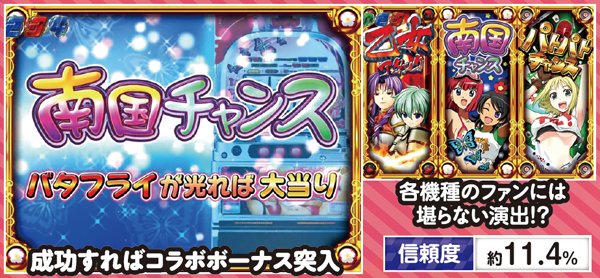 CR熱響！乙女フェスティバル ファン大感謝祭LIVE（パチンコ）スペック