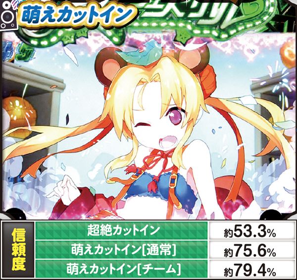 な*つ様 CR乙女フェスティバルパチンコ199　玉循環仕様 CRA熱響！乙女フェスティバル ファン大感謝祭LIVE 99.9ver.（パチンコ