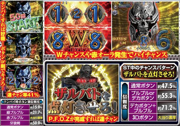 CRA牙狼金色になれ〜ザルバとの契約〜（パチンコ）スペック・保留