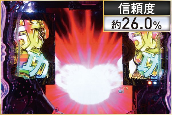 CRAルパン三世 I'm a Super hero不二子におまかせ（パチンコ）スペック