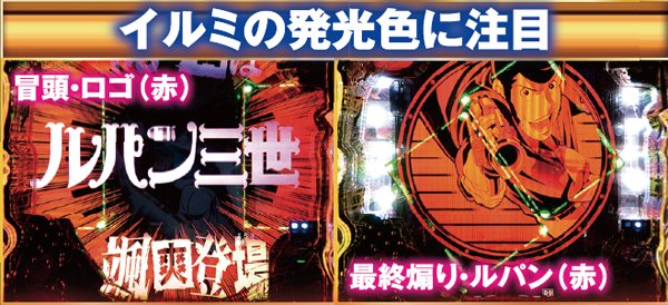 CRAルパン三世 I'm a Super hero不二子におまかせ（パチンコ）スペック