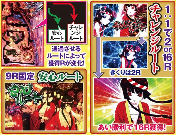 CR地獄少女 弐 きくりの地獄祭りFPA（パチンコ）スペック・保留