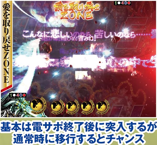 北斗無双通常時演出信頼度・ステージチェンジ