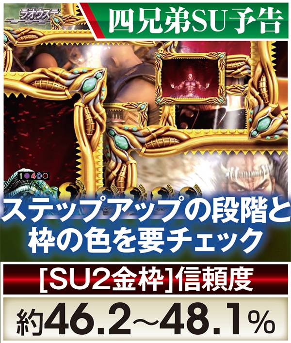 北斗無双通常時演出信頼度・四兄弟ステップアップ予告