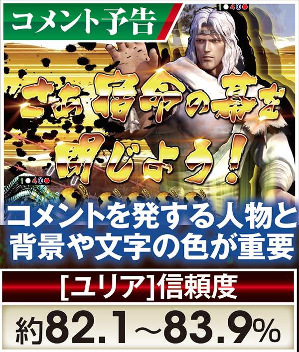 北斗無双通常時演出信頼度・コメント予告