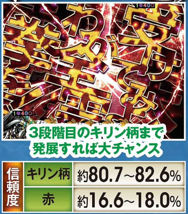 北斗無双通常時演出信頼度・挑発予告