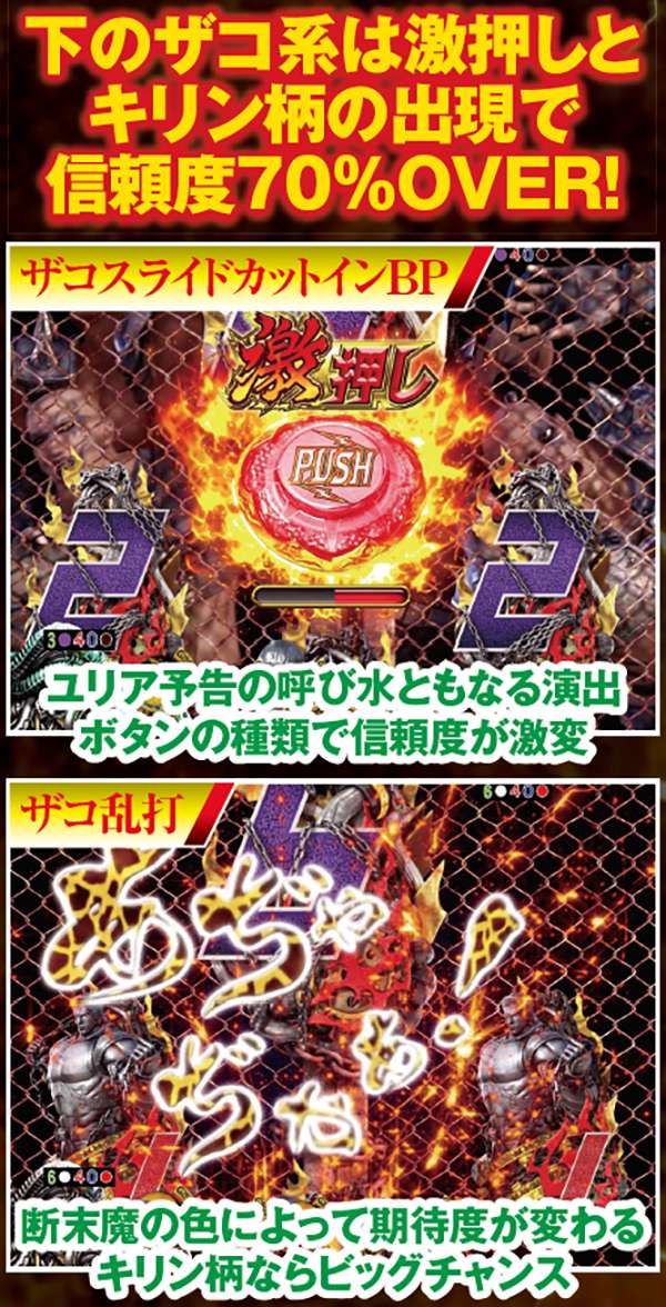 北斗無双通常時演出信頼度・ザコスライドカットインBP&ザコ連打