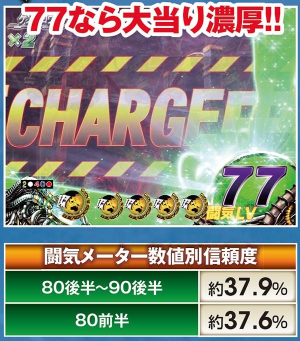 北斗無双通常時演出信頼度・闘気メーター