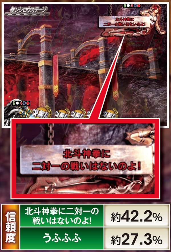 北斗無双通常時演出信頼度・画面右上のリンセリフ
