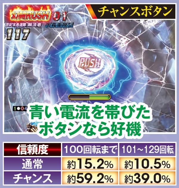 北斗無双確変ST中予告信頼度・ボタン一撃予告