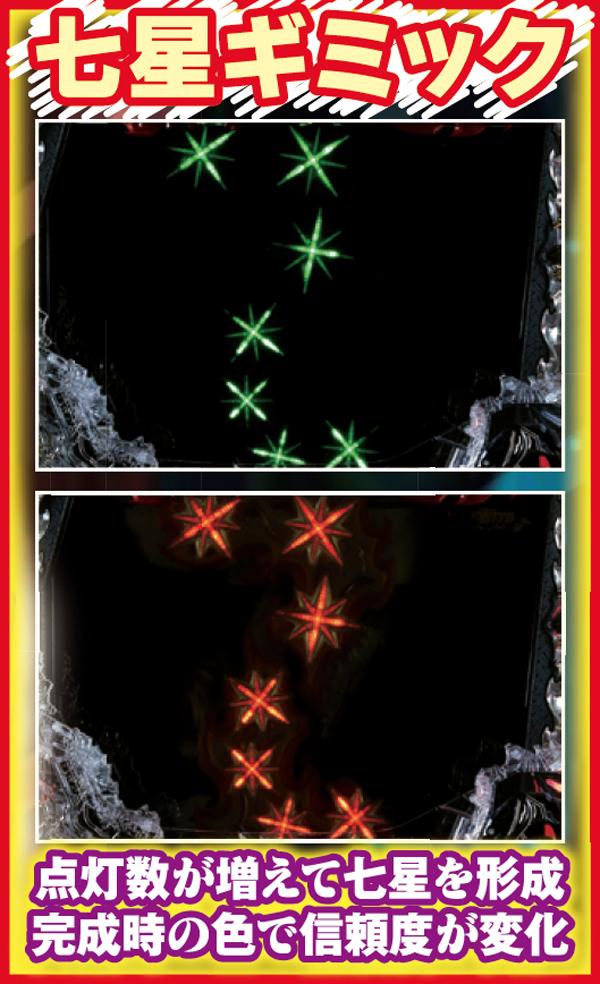 北斗無双通常時みどころ演出&ギミック・七星ギミック