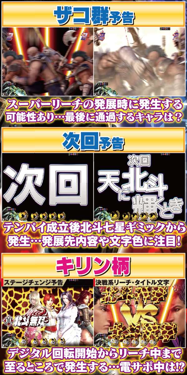 北斗無双通常時信頼度40%オーバーのチャンス演出・ザコ群予告・次回予告・キリン柄