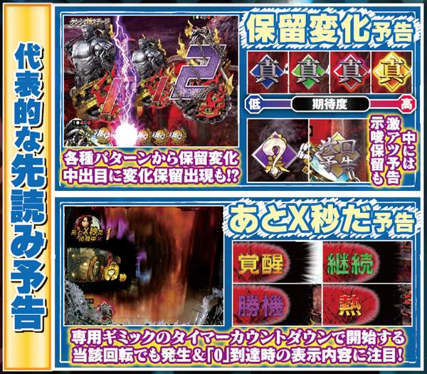 北斗無双通常時注目演出・代表的な先読み