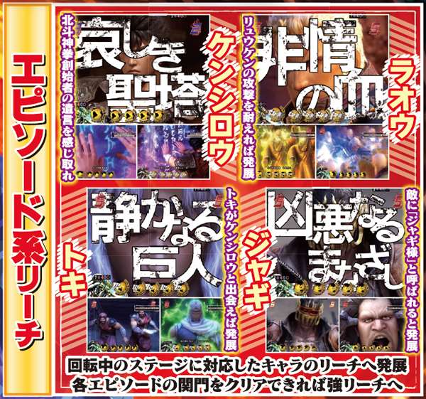 北斗無双通常時演出・エピソード系リーチ