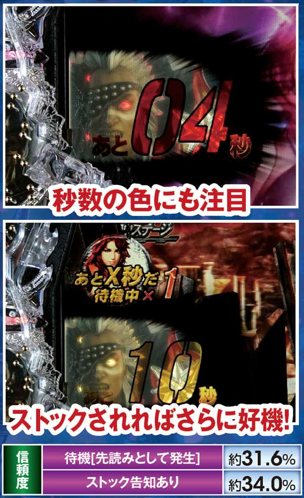 北斗無双通常時演出信頼度・あとX秒だギミック(タイマー演出法則)