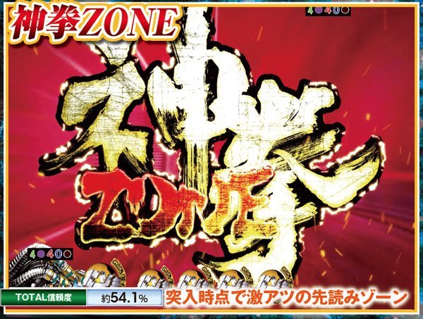 北斗無双通常時演出信頼度・神拳ZONE