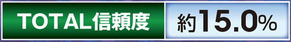 北斗無双通常時演出信頼度・ブラザーフラッシュ