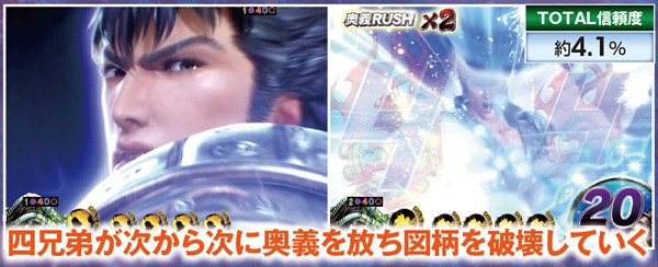 北斗無双通常時演出信頼度・奥義RUSH