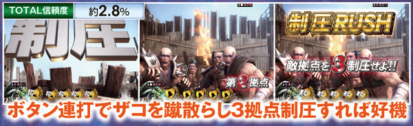 北斗無双通常時演出信頼度・制圧RUSH