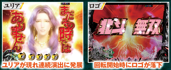 北斗無双通常時演出信頼度・ユリア&ロゴ