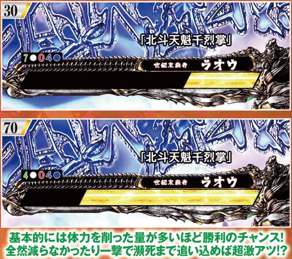 北斗無双確変ST中リーチ信頼度・反撃後の体力残数別勝率