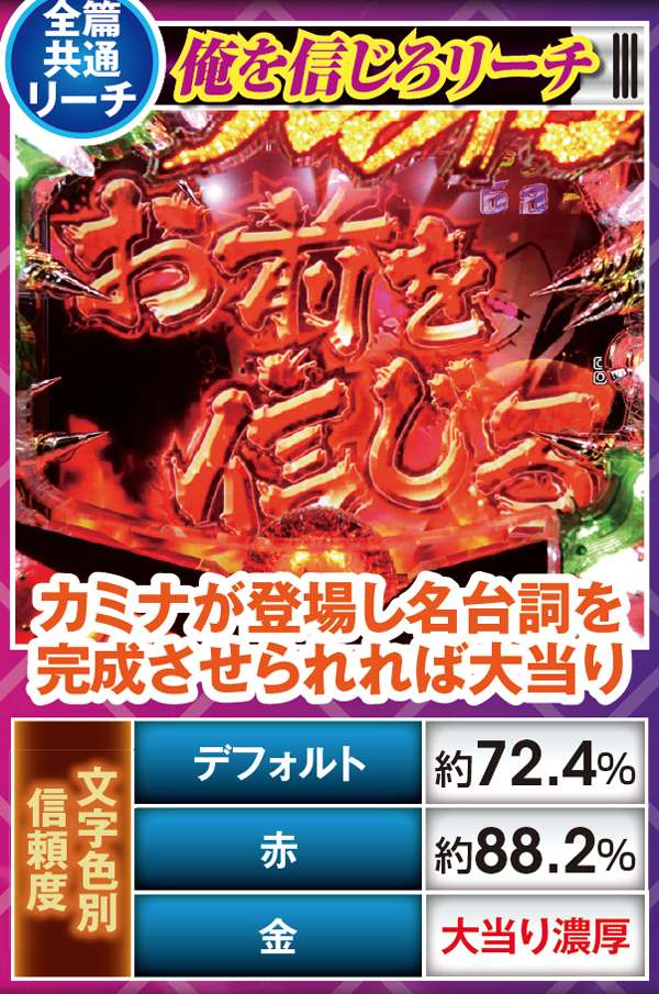 CR天元突破グレンラガン グレンラガンver.（パチンコ）スペック・保留