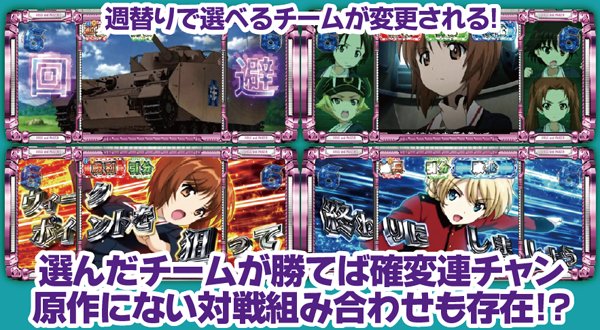 CRガールズ&パンツァー319ver.（パチンコ）スペック・保留・ボーダー