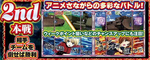 CRガールズ&パンツァー319ver.（パチンコ）スペック・保留・ボーダー