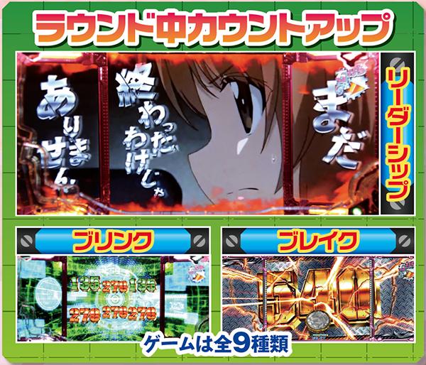 CRガールズ&パンツァー319ver.（パチンコ）スペック・保留・ボーダー