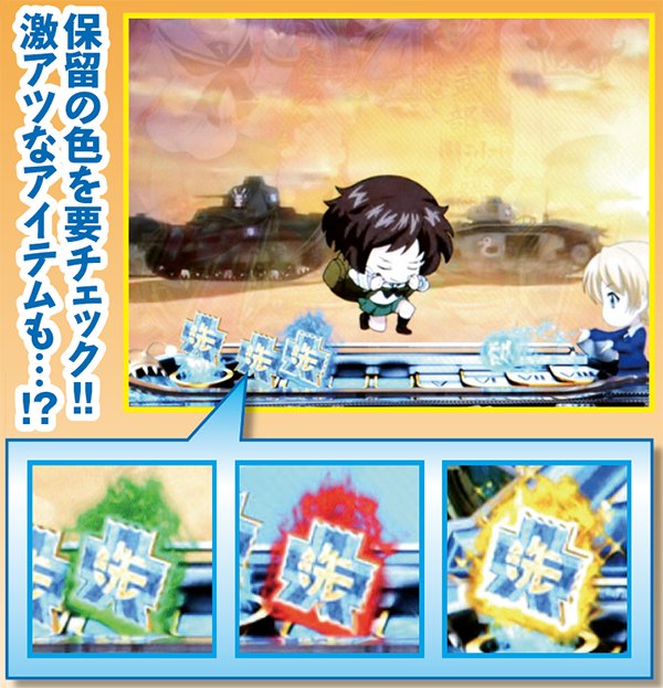 CRガールズ&パンツァー319ver.（パチンコ）スペック・保留・ボーダー