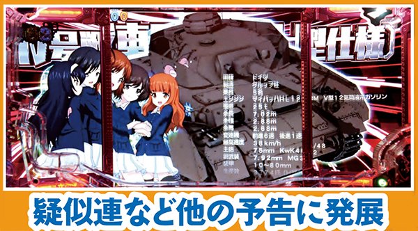 CRガールズ&パンツァー319ver.（パチンコ）スペック・保留・ボーダー