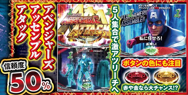 CRぱちんこアベンジャーズ（パチンコ）スペック・保留・ボーダー・期待
