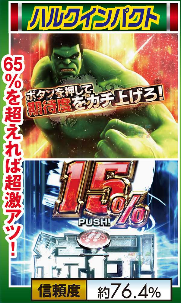 CRぱちんこアベンジャーズ（パチンコ）スペック・保留・ボーダー・期待