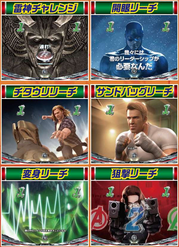 CRぱちんこアベンジャーズ（パチンコ）スペック・保留・ボーダー・期待
