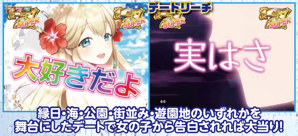 パチンコ 自動回転装置付き CRAヘルプ!!!恋が丘学園おたすけ部FPW 実機