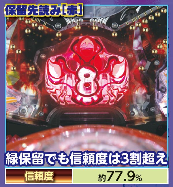デジハネCRAガオガオキング2（パチンコ）スペック・保留・ボーダー