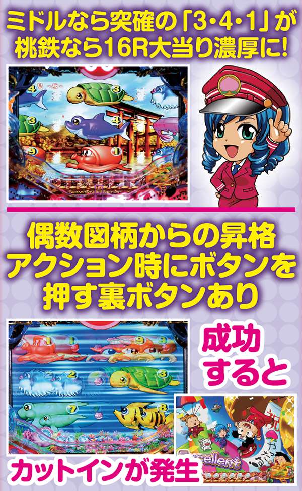 CRAスーパー海物語 IN JAPAN with 桃太郎電鉄（パチンコ）スペック