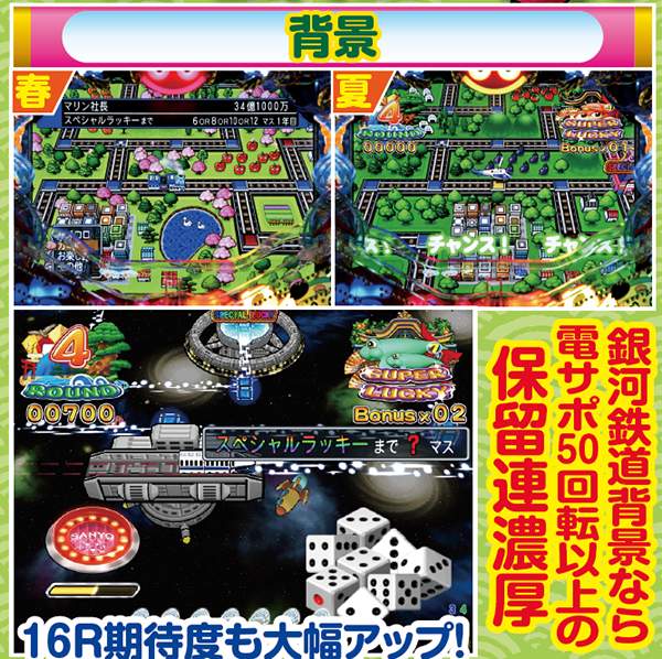 CRAスーパー海物語 IN JAPAN with 桃太郎電鉄（パチンコ）スペック