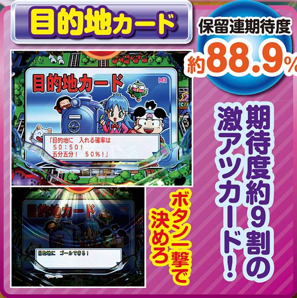 CRAスーパー海物語 IN JAPAN with 桃太郎電鉄（パチンコ）スペック