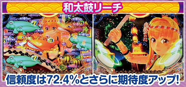 CRAスーパー海物語 IN JAPAN with 桃太郎電鉄（パチンコ）スペック