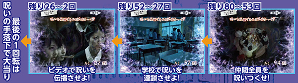 CRAリング 呪い再びFPIZ（パチンコ）スペック・保留・ボーダー・期待値