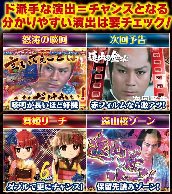 CR遠山の金さん 二人の遠山桜（パチンコ）スペック・保留・ボーダー