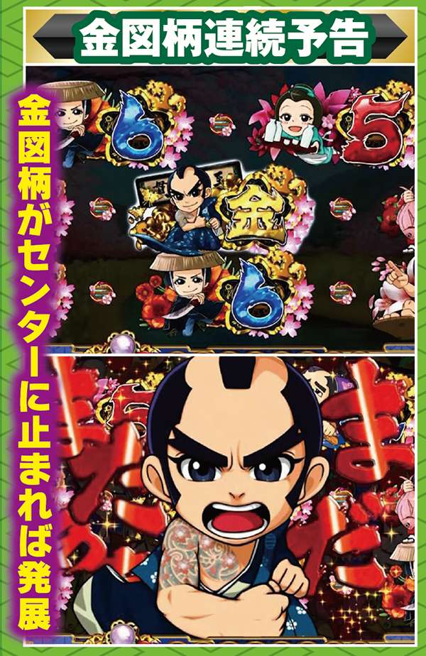 CR遠山の金さん 二人の遠山桜（パチンコ）スペック・保留・ボーダー