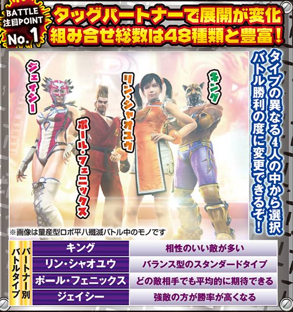 CR鉄拳2風神ver CR鉄拳2 風神Ver.（パチンコ）スペック・保留・ボーダー・期待値・攻略