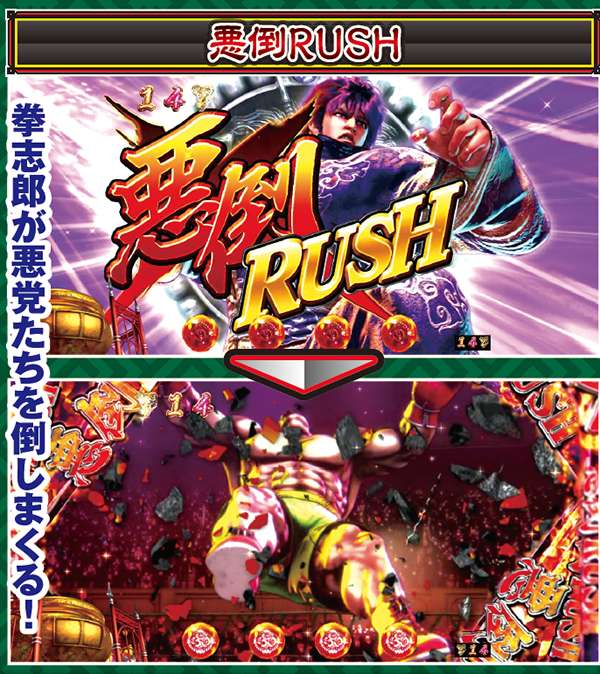 ぱちんこCR蒼天の拳天帰（パチンコ）スペック・保留・ボーダー・期待値