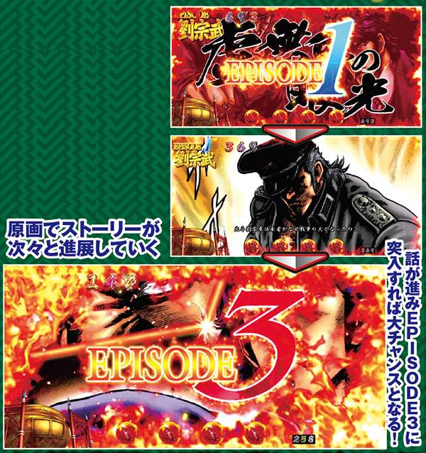 ぱちんこCR蒼天の拳天帰（パチンコ）スペック・保留・ボーダー・期待値