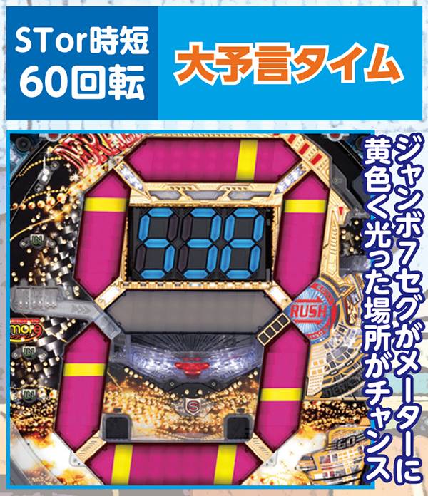CRAデラマイッタ3rd 99V（パチンコ）スペック・保留・ボーダー・期待値
