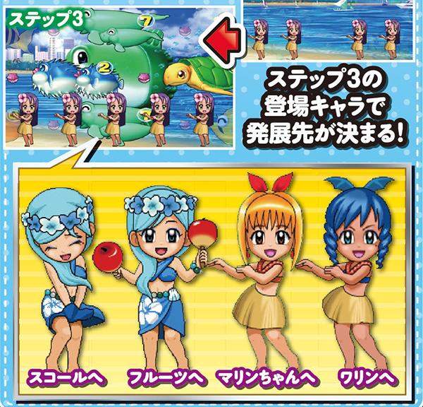スーパー海物語ハワイモード・ステップアップ予告