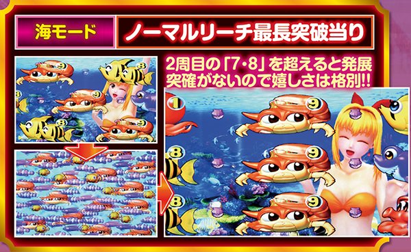 スーパー海物語プレミアム演出