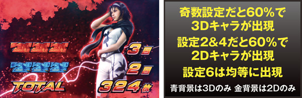 パチスロ鉄拳3rd（パチスロ）設定判別・天井・ゾーン・解析・打ち方